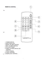 Preview for 3 page of VocoPro DA-3050K Instruction Manual