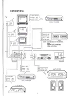 Preview for 9 page of VocoPro DA-3050K Instruction Manual