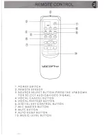 Preview for 4 page of VocoPro DA-3500K Instruction Manual