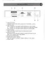 Preview for 7 page of VocoPro DA-3500K Instruction Manual