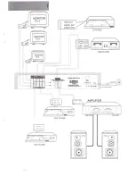 Preview for 10 page of VocoPro DA-3500K Instruction Manual