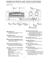 Предварительный просмотр 3 страницы VocoPro DA-3900K Operating Instructions Manual