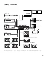 Preview for 14 page of VocoPro DA-9800RV Owner'S Manual