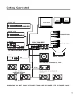 Предварительный просмотр 14 страницы VocoPro DA-X888RV24 Owner'S Manual