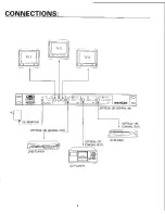 Preview for 2 page of VocoPro DECODE-G1 Owner'S Manual