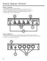 Preview for 8 page of VocoPro DigiQuad-Conference V2 Owner'S Manual