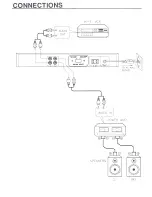 Предварительный просмотр 7 страницы VocoPro DKC-100 PRO User Manual