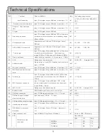 Preview for 9 page of VocoPro DTX-9909K User Manual