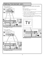 Предварительный просмотр 16 страницы VocoPro DTX-9909K User Manual