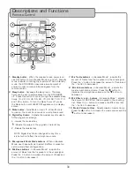 Предварительный просмотр 30 страницы VocoPro DTX-9909K User Manual