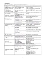 Preview for 11 page of VocoPro DUET VP-890 User Manual