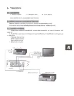 Предварительный просмотр 6 страницы VocoPro DVG-390K User Manual