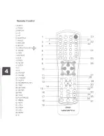 Preview for 6 page of VocoPro DVG-480K User Manual