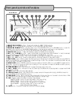 Preview for 14 page of VocoPro DVG-909K Owner'S Manual