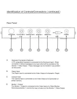 Предварительный просмотр 4 страницы VocoPro DVM-100G Owner'S Manual