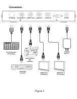 Предварительный просмотр 6 страницы VocoPro DVM-100G Owner'S Manual