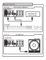 Предварительный просмотр 10 страницы VocoPro DVX-880 Owner'S Manual