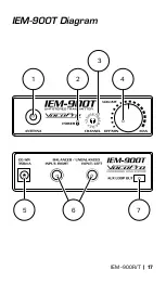 Предварительный просмотр 17 страницы VocoPro IEM-900R Owner'S Manual