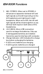 Предварительный просмотр 20 страницы VocoPro IEM-900R Owner'S Manual