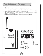 Предварительный просмотр 15 страницы VocoPro IEM-DIGITAL Owner'S Manual