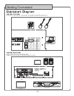 Preview for 10 page of VocoPro JAMCUBE Owner'S Manual