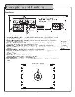 Предварительный просмотр 17 страницы VocoPro JAMCUBE Owner'S Manual