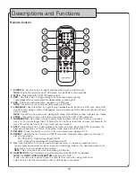 Предварительный просмотр 18 страницы VocoPro JAMCUBE Owner'S Manual