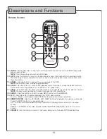 Предварительный просмотр 19 страницы VocoPro JAMCUBE Owner'S Manual