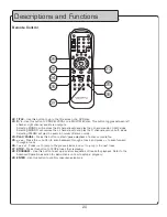 Предварительный просмотр 20 страницы VocoPro JAMCUBE Owner'S Manual