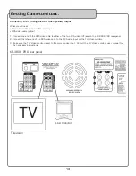 Preview for 15 page of VocoPro KR-3808 PRO Owner'S Manual