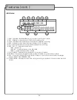 Предварительный просмотр 14 страницы VocoPro SDR-3000 Owner'S Manual