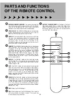 Предварительный просмотр 14 страницы VocoPro Twister II Owner'S Manual