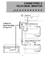 Предварительный просмотр 21 страницы VocoPro Twister II Owner'S Manual