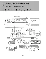 Предварительный просмотр 22 страницы VocoPro Twister II Owner'S Manual