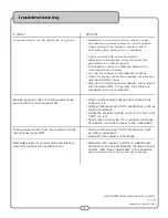 Preview for 16 page of VocoPro UHF-5805 Owner'S Manual