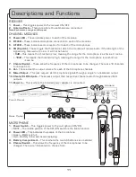 Preview for 11 page of VocoPro UHF-5816 Owner'S Manual