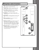 Предварительный просмотр 14 страницы VocoPro UHF-6800 Owner'S Manual