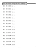 Предварительный просмотр 22 страницы VocoPro UHF-8900 Owner'S Manual