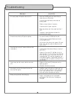 Preview for 14 page of VocoPro VHF-3000 Owner'S Manual