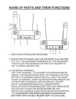 Preview for 2 page of VocoPro VHF-38 Owner'S Manual