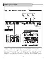 Preview for 10 page of VocoPro VSP-M1 Owner'S Manual