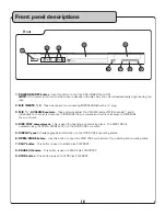 Preview for 11 page of VocoStar DVG-399K Owner'S Manual