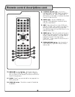 Preview for 15 page of VocoStar DVG-399K Owner'S Manual