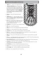 Preview for 10 page of VocoStar ORANGE-300 Instruction Manual