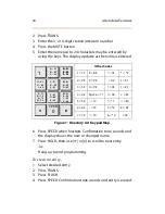 Preview for 36 page of Vodavi DVXPlus II User Manual