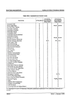 Предварительный просмотр 27 страницы Vodavi Infinite 816 Installation And Maintenance Manual