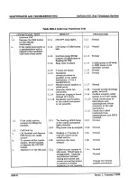 Предварительный просмотр 118 страницы Vodavi Infinite 816 Installation And Maintenance Manual