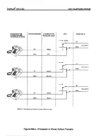 Preview for 61 page of Vodavi Starplus 616 FLEX General Description, Installation And Maintenance