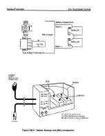 Preview for 63 page of Vodavi Starplus 616 FLEX General Description, Installation And Maintenance