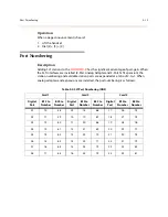 Preview for 242 page of Vodavi Starplus DHS Technical Manual